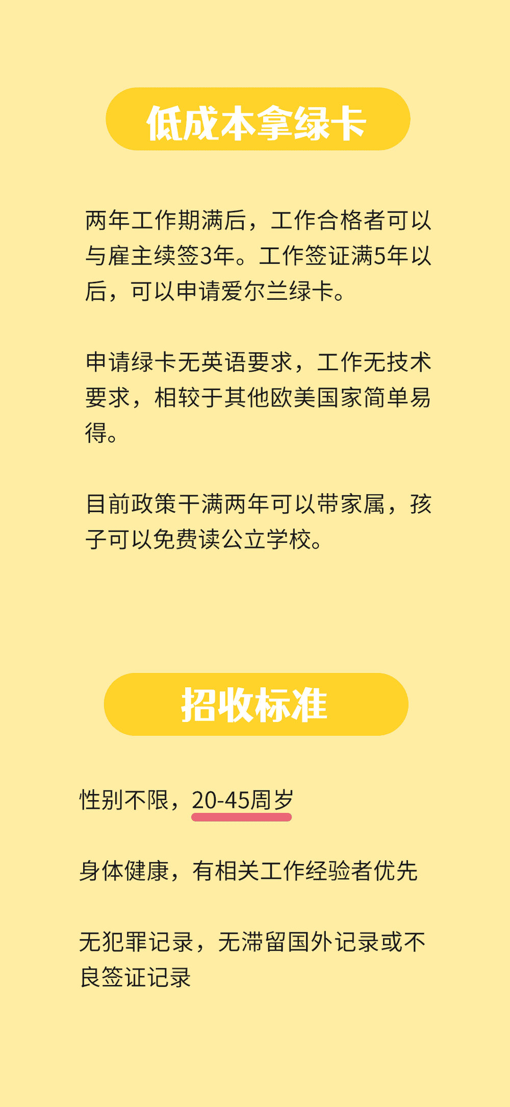 限時(shí)2天，名額有限，低成本綠卡(圖2)