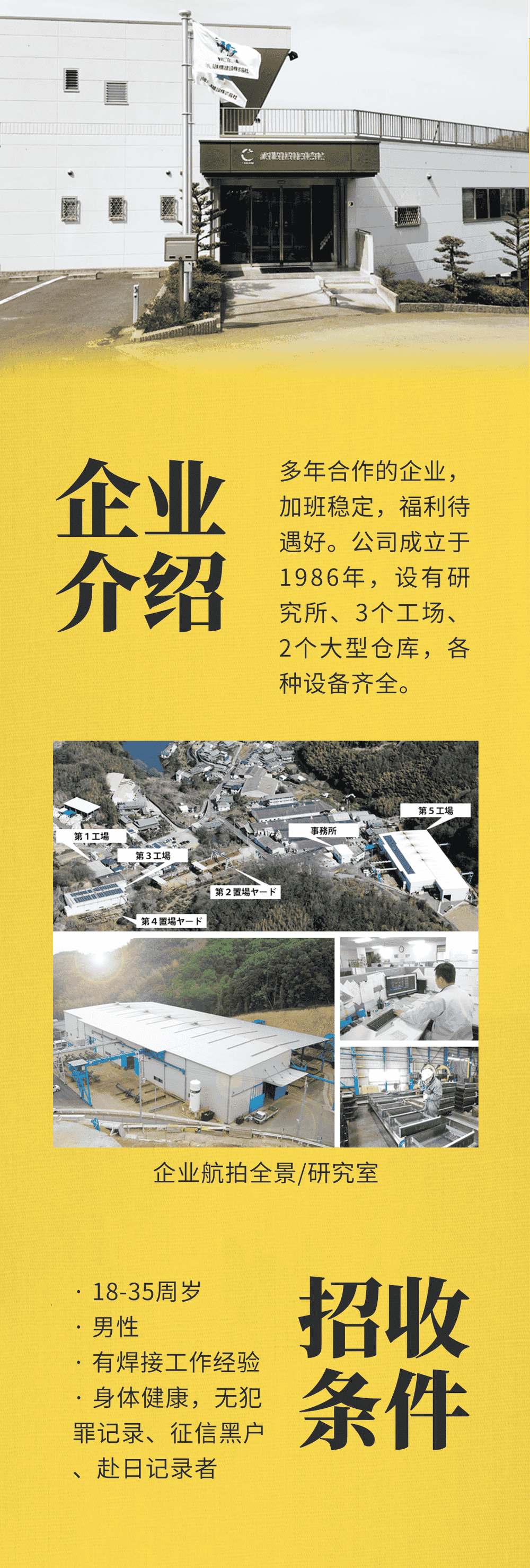 優(yōu)質(zhì)項目 | 在B級美食天堂工作是怎樣的體驗？(圖2)